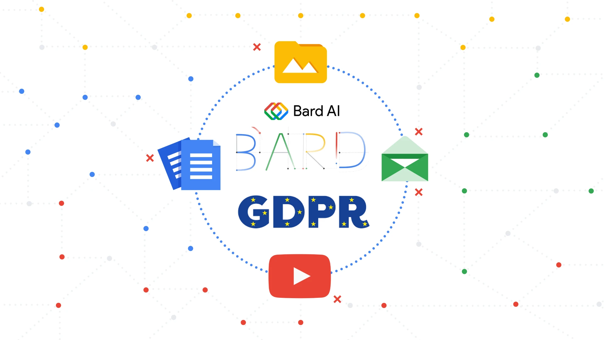 BrandaLAB - Το Google Bard δεν θα είναι διαθέσιμο στην Ευρωπαϊκή Ένωση λόγω πιθανών ανησυχιών για τον GDPR